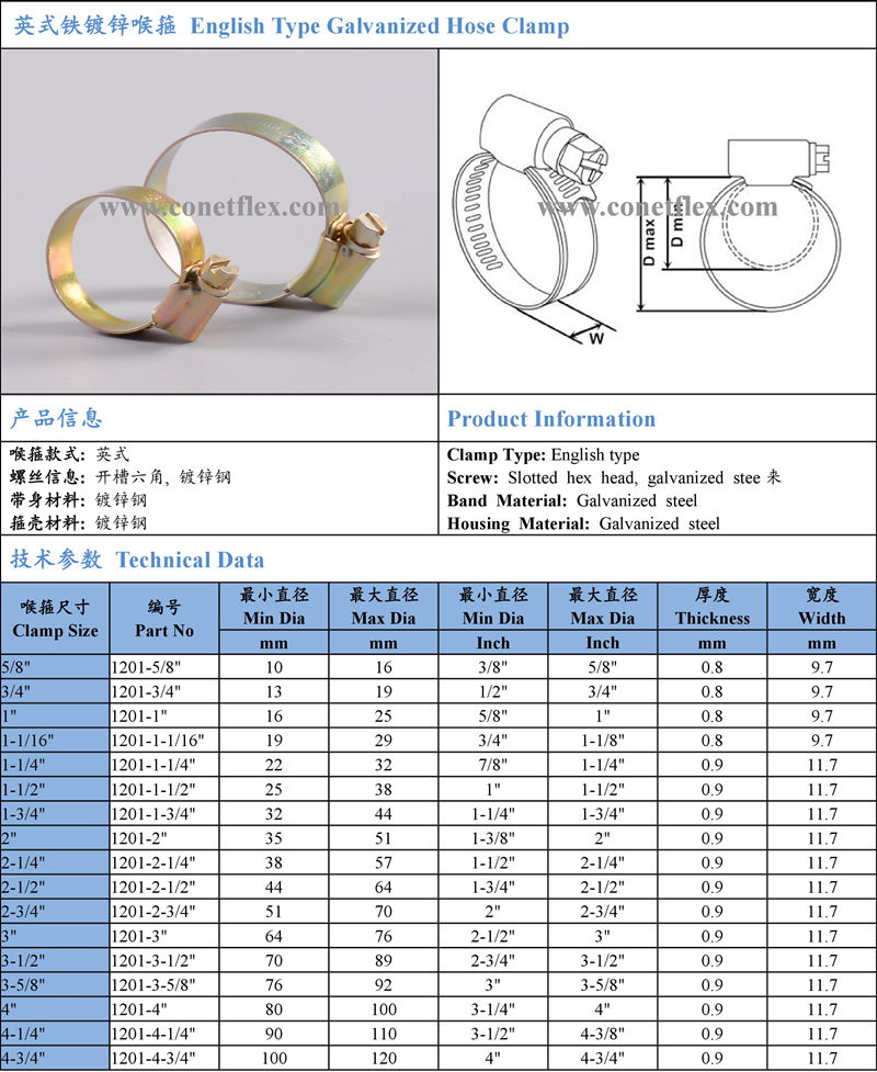 Galvanized Hose Clamp