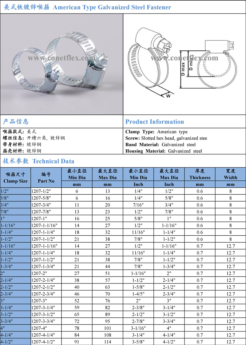 Galvanized Hose Fastener